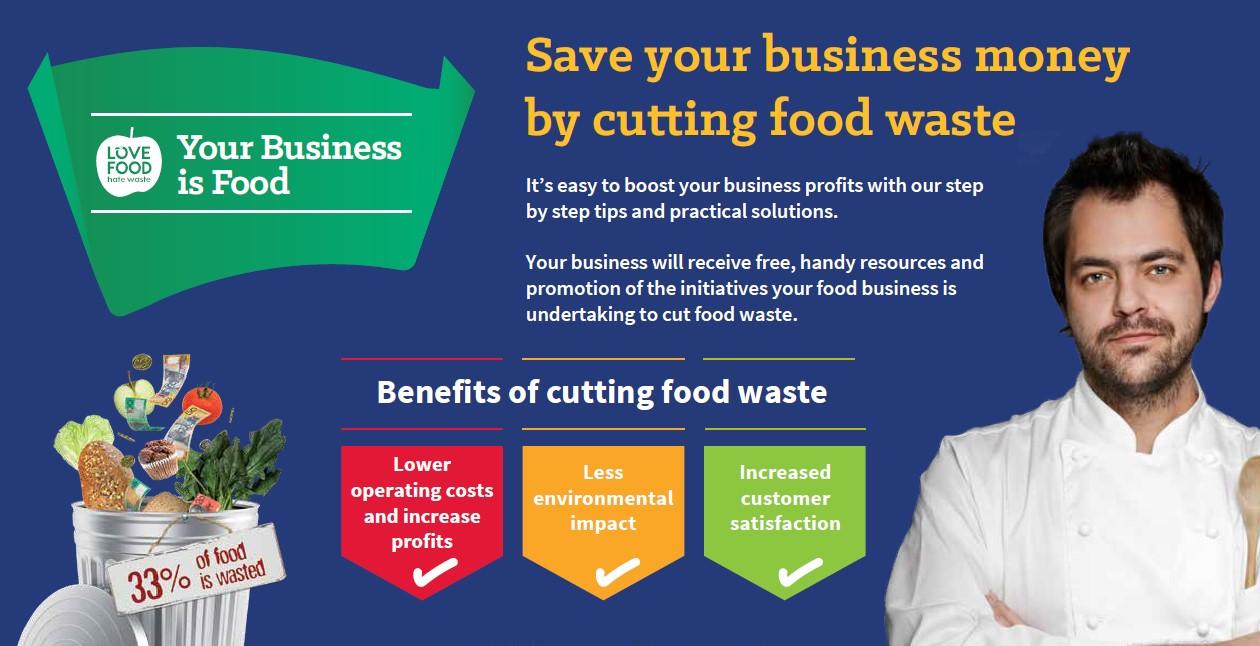NEWaste YBIF postcard Image of postcard used by NEWaste as part of its Your Business is Food Program